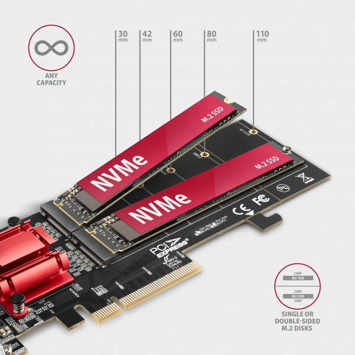 Kontroller PCIe AXAGON PCEM2-ND, 2x M.2 NVMe, RAID, për pllakë amë pa bifurcation, me mbulesë standarde dhe low profile