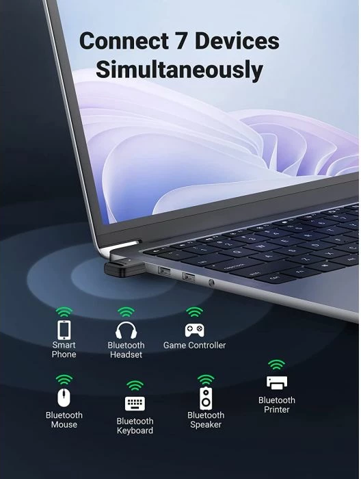 Adapter USB Bluetooth, UGREEN V5.3 MPN 90225, i zi