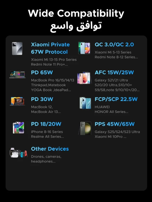 Powerbank UGREEN Nexode 55996B 20000mAh 67W me kabllo USB-C të integruar, gri, set 2 copë