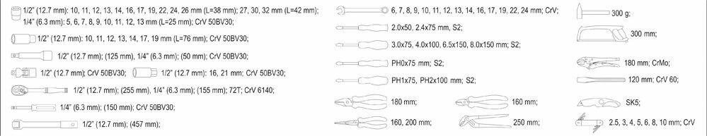 Set veglash Yato YT-38911 79 copë 1/2\" & 1/4\", në valixhe plastike, kuqe/zi