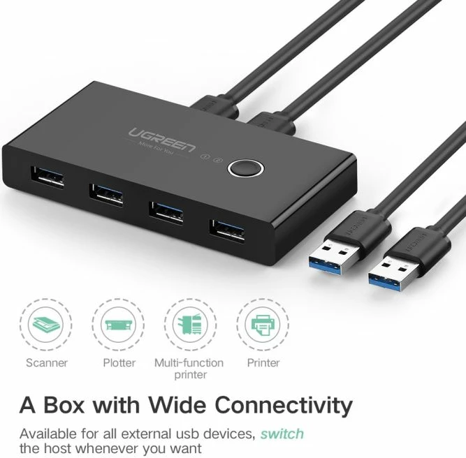 Switch USB UGREEN 30768, 4x USB 3.0, për 2 kompjuterë, i zi, set me 2 kabllo USB
