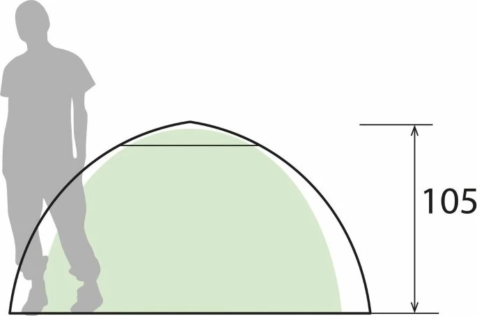 Tendë automatike BRUNNER Strato 2 Automatic 0102978N, për 2 persona, 210×140×105 cm, 1500 mm, jeshile/gri