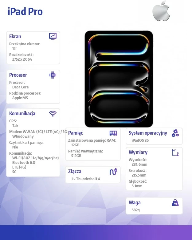 Tablet, Apple iPad Pro ME8C4HC/A 13 inç Wi‑Fi + Cellular 512GB Standard Glass, argjend