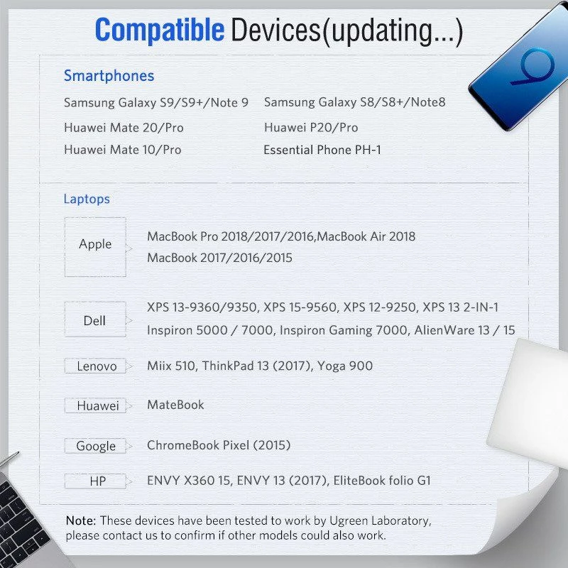 Kabllo USB-C në HDMI Ugreen 50570/MM142 1.5 m 4K Silver