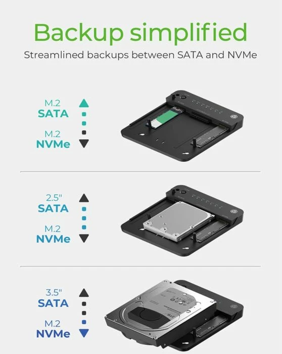 Stacion dokimi & klonimi ICYBOX IB-2915MSCL-C31, USB 3.2 Gen 2 10 Gbit/s, për M.2 NVMe/SATA + 2.5"/3.5" SATA, e zezë