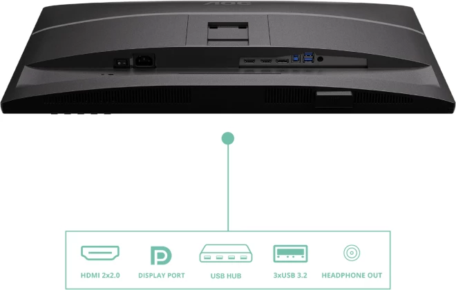 Monitor AOC Q27P4U 27\" IPS QHD 120Hz USB-C, i zi