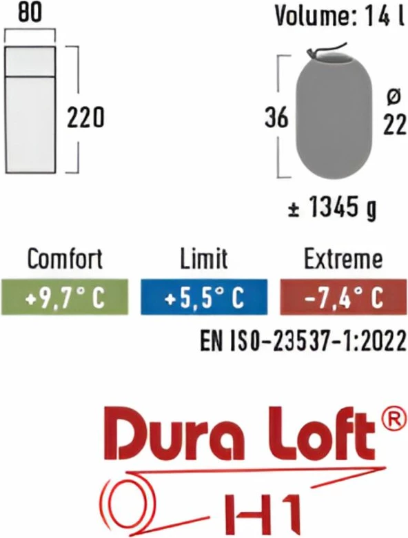 Thes gjumi High Peak për meshkuj/femra, i kaltër