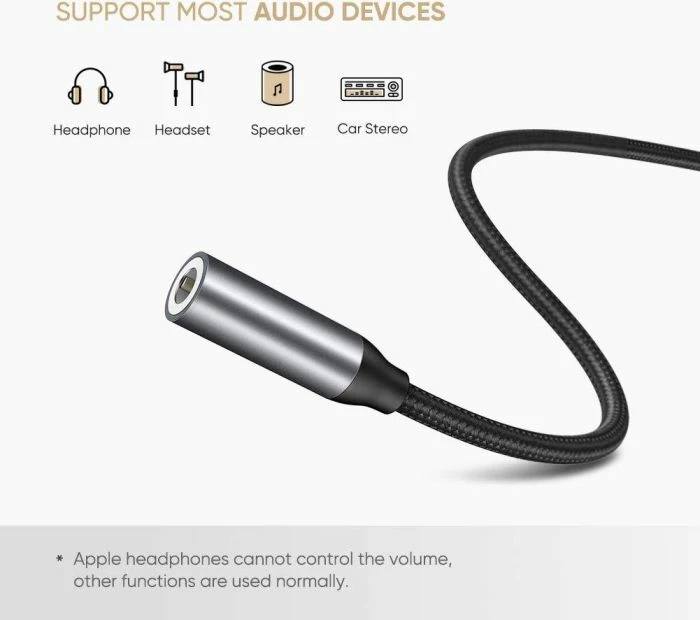 Kabllo adapter audio USB-C në 3.5mm UGREEN 30632, 10cm, TRRS CTIA/OMTP, polybag, gri e errët