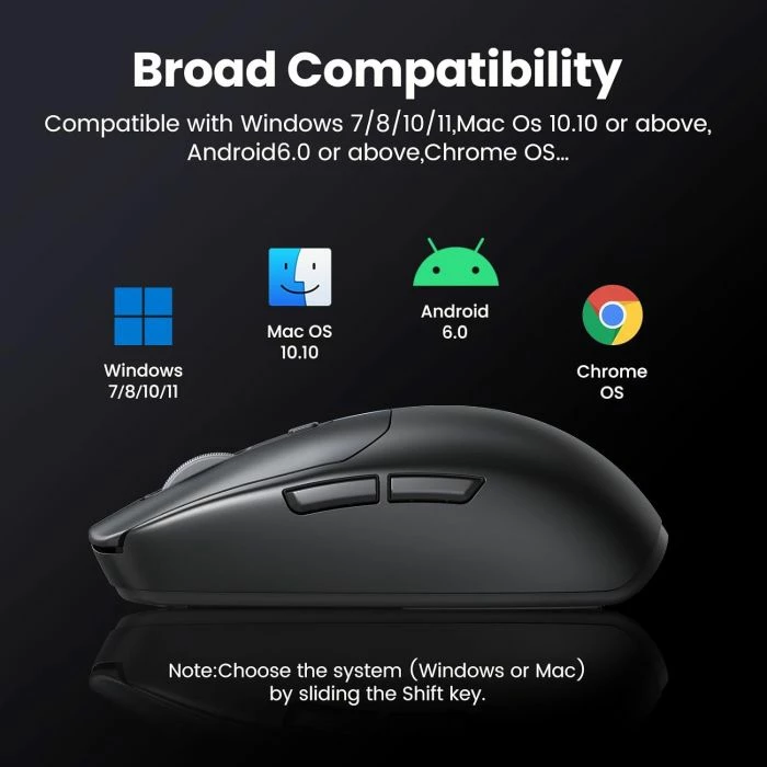 Maus UGREEN 90539, 5000 DPI, 2.4G + Bluetooth 5.0 + USB, bateri 700mAh, zi