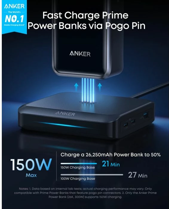 Dock karikimi Anker Prime A1903G11 150W, 2x USB-C + USB-A, për Prime Power Bank, i zi