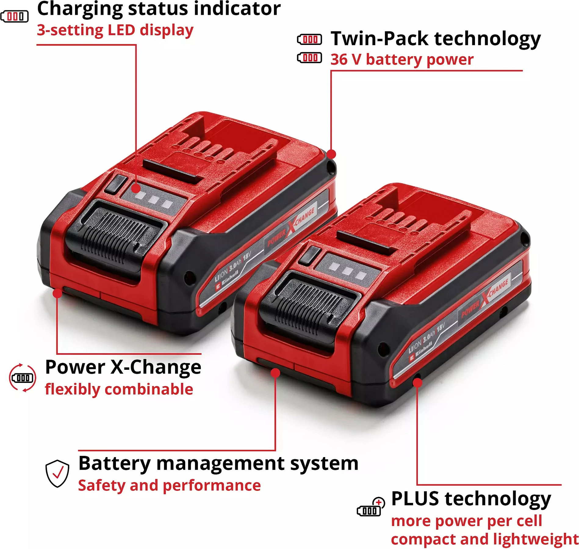 Bateri Einhell Power X-Change Plus TWIN-PACK 18V 3.0Ah, 2 copë, kuqe/zezë