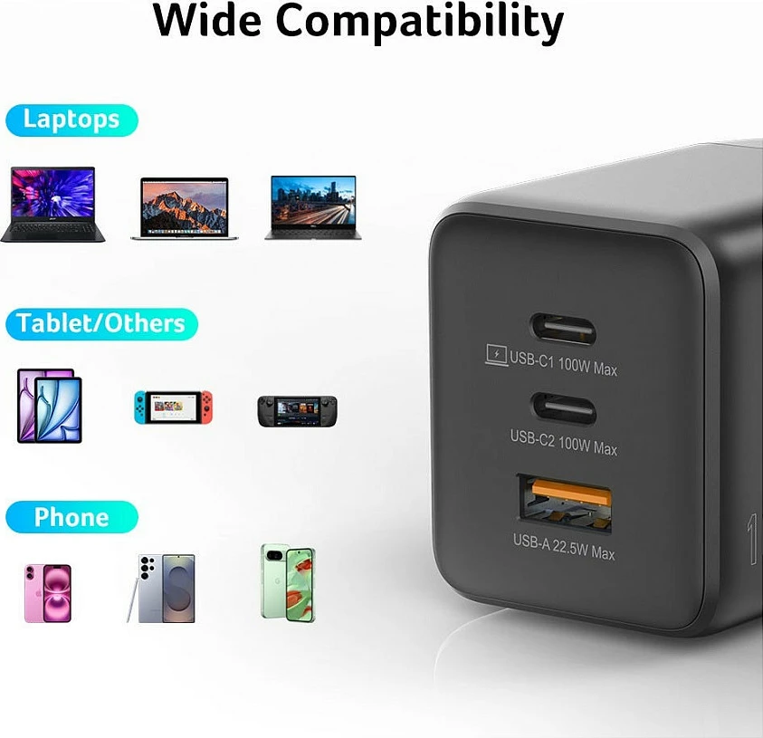 Karikues Acer GaN 100W, 2x USB-C + 1x USB-A, USB PD 3.0, i zi