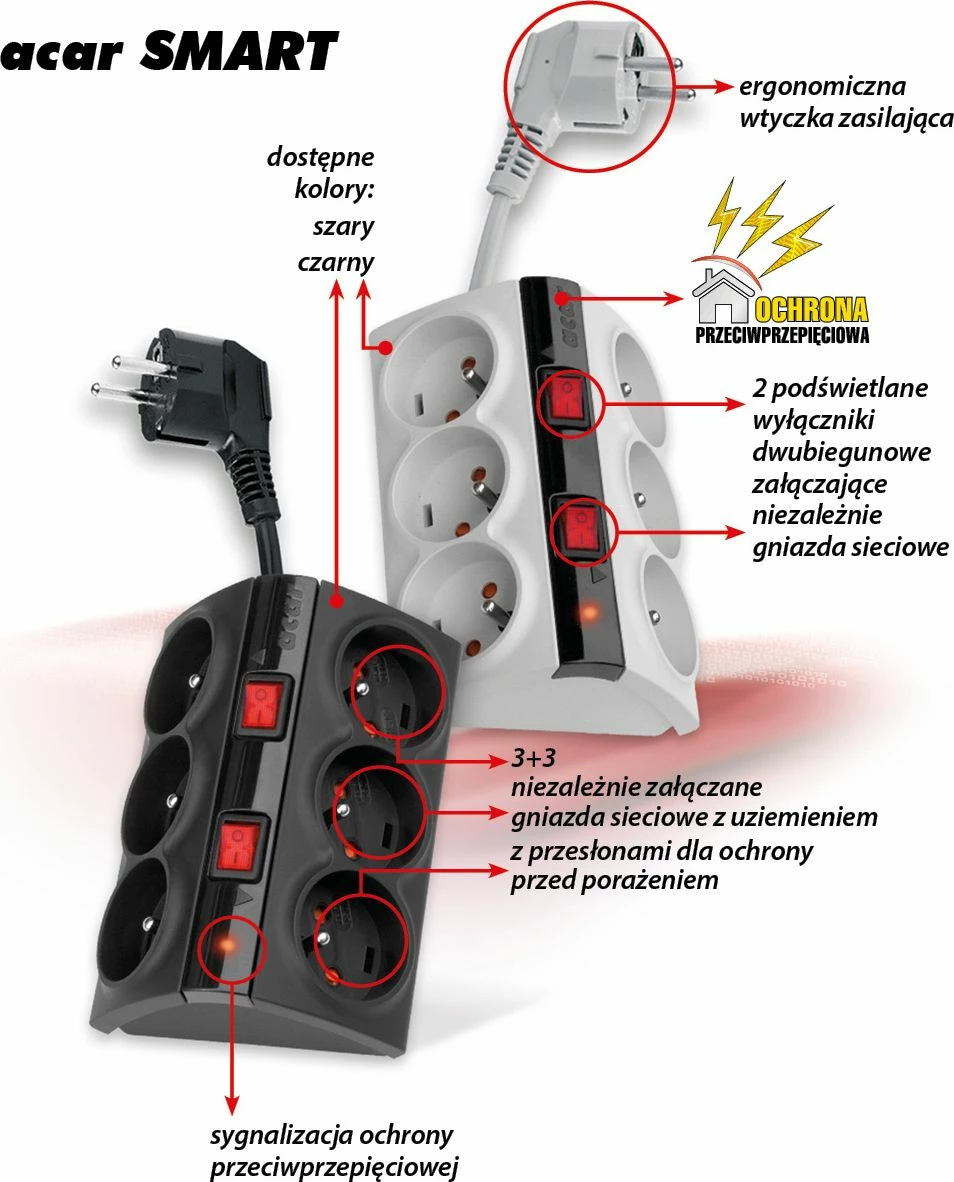 Zgjatues me mbrojtje nga mbitensioni Acar SMART W0155, 6 priza, kabllo 1.5 m, 2300 W, gri