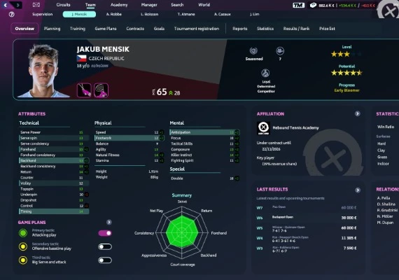 Tennis Manager 2024 EN/DE/FR/IT/ES Global