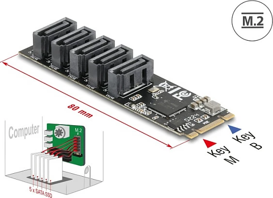 Kartelë kontrolluese M.2 në 5x SATA DeLOCK 64241, Key B+M, SATA 6Gb/s, e zezë