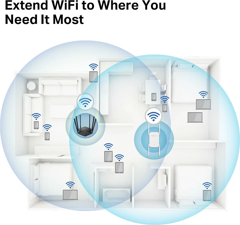 Zgjatës Wi‑Fi Mercusys ME50G AC1900, Dual-Band, Gigabit Ethernet, i bardhë