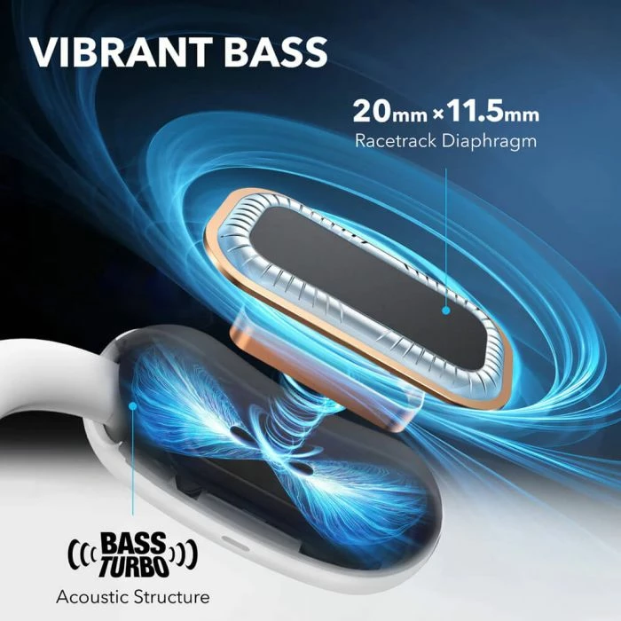 Kufje wireless ANKER Soundcore AeroFit 2 A3874G21, open-ear, Hi-Res LDAC, karikim wireless, IP55, me kuti karikimi, të bardha