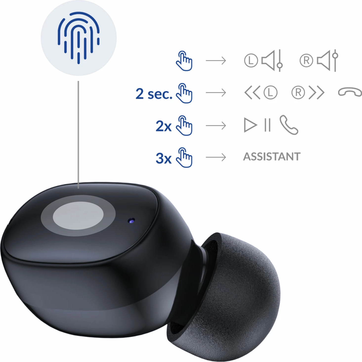 Kufje wireless 3mk FlowBuds, Bluetooth 5.3, të zeza