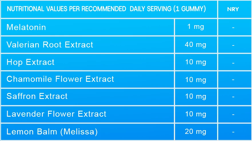 Sleep me Melatonin – Suplement për Gjumin (Gummies - 30 copë)