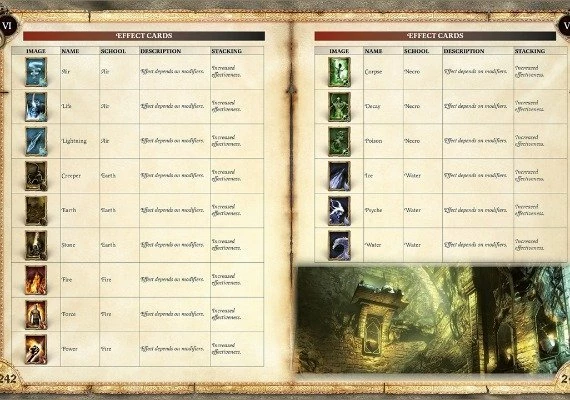 Two Worlds II - Strategy Guide DLC EN/DE/FR Global