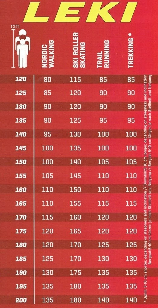 Shkopinj trekkingu Leki Vertical K 125 cm, 100% karbon, dorezë kork, zi/kuqe-verdhë, set 2 copë