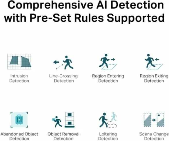 Kamerë rrjeti bullet TP-LINK VIGI C350 5MP Full-Color, lens 6mm, IP67, bardhë/zi