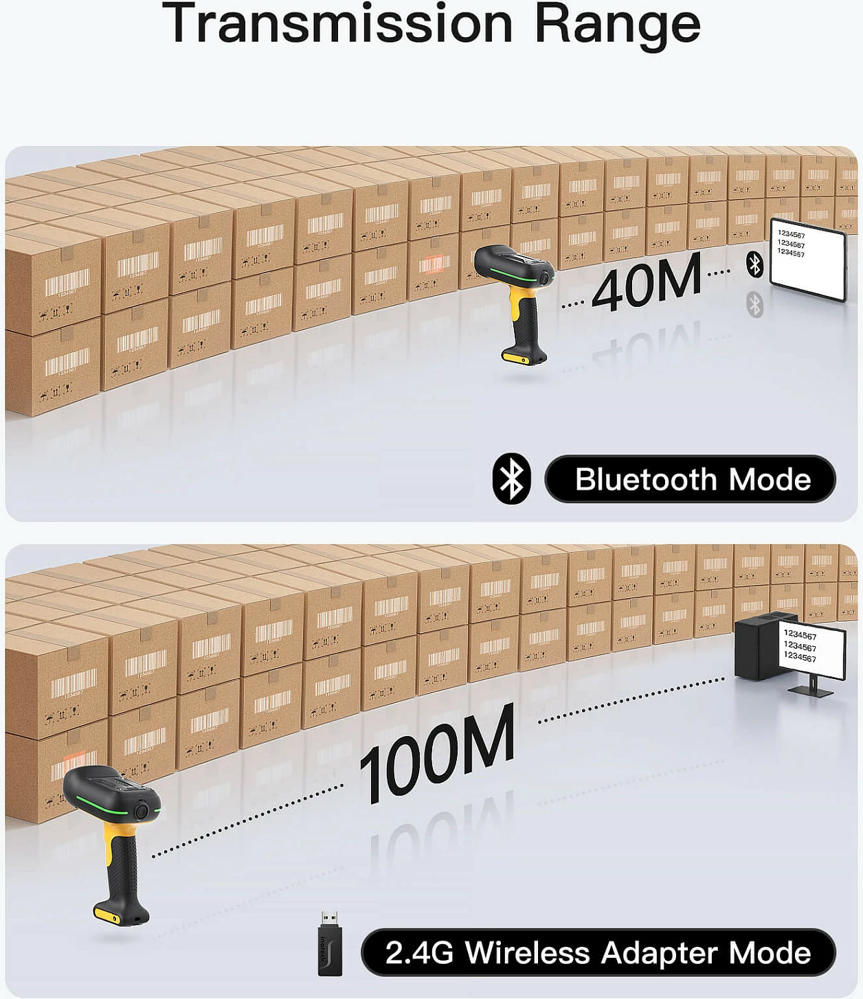 Skaner barkodesh Inateck BCST-61, 1D, Bluetooth/2.4G/USB, IP67, 2600mAh, zi/verdhë