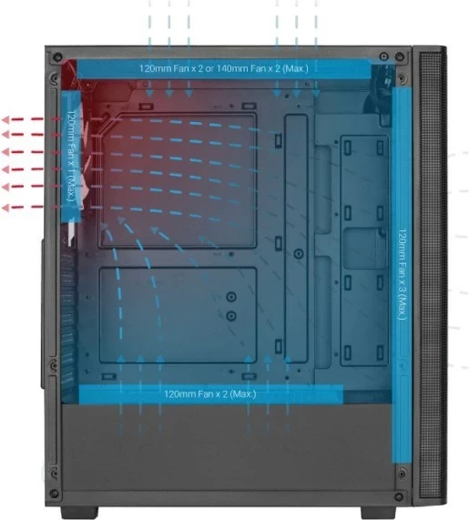 Kasë Aerocool PGS Designer-G-BK-V1, e zezë