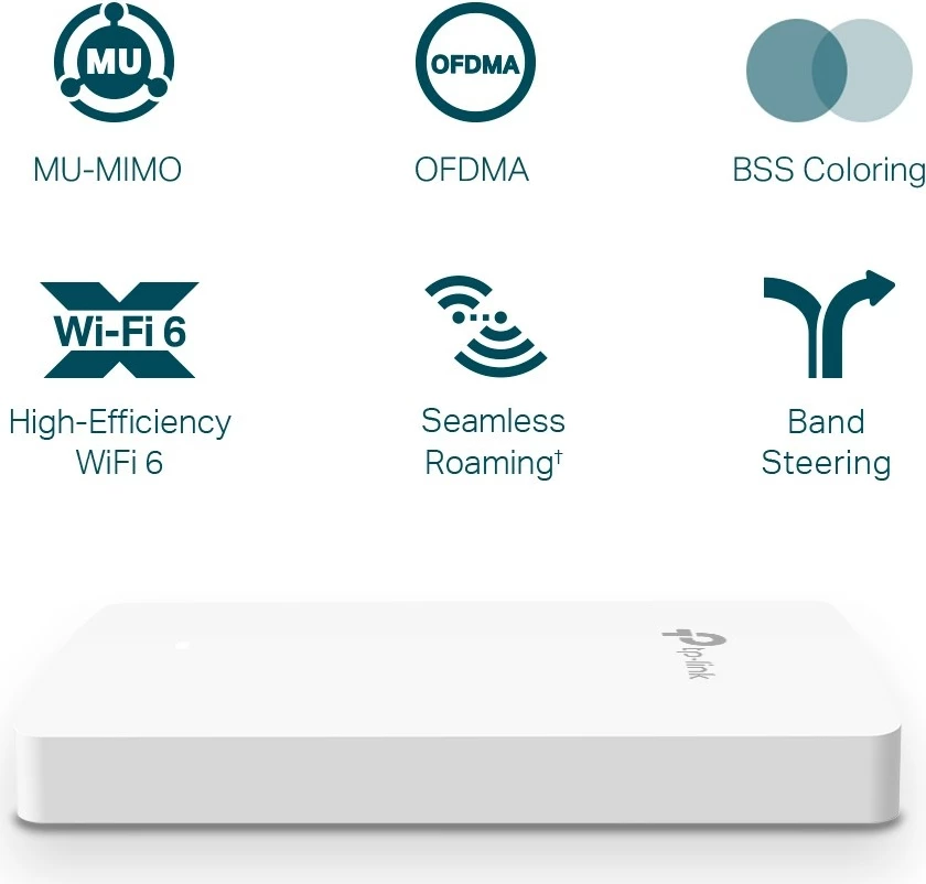 Access point TP-LINK EAP615-Wall, WiFi 6 AX1800, i bardhë