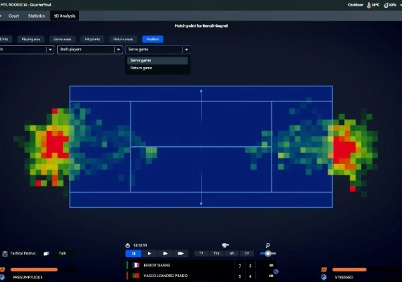 Tennis Manager 2023 EN/DE/FR/IT/ES Global