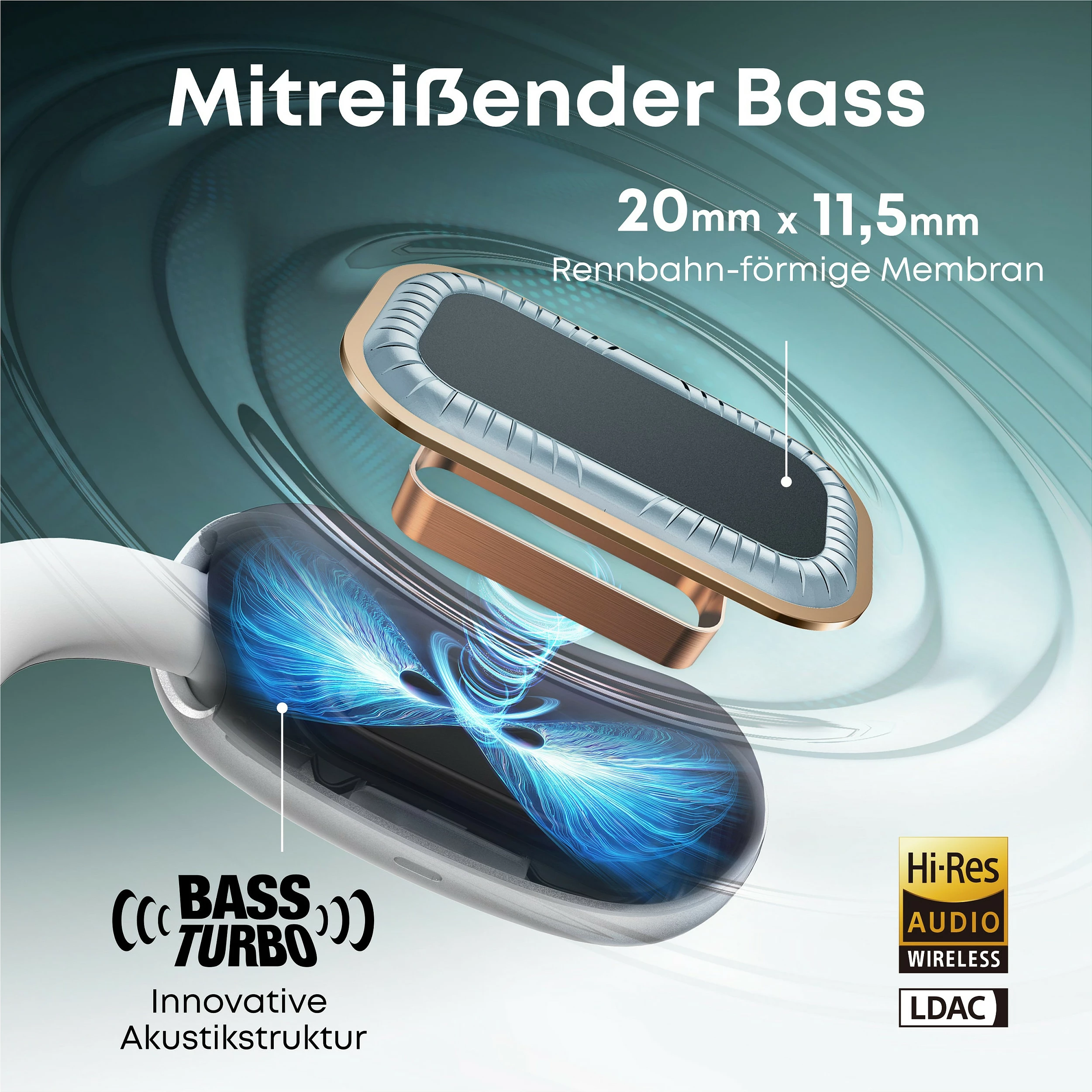 Kufje Anker Soundcore AeroFit 2 AI, Bluetooth 5.4, Open-Ear, IP55, të bardha