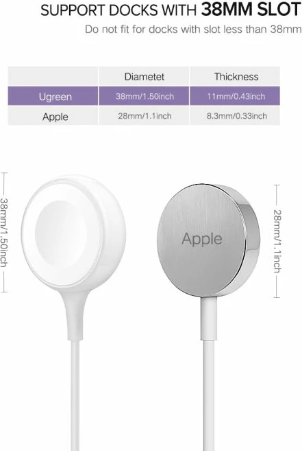 Karikues magnetik wireless për Apple Watch UGREEN 60969, USB-A + USB-C, 5V/1A, e bardhë