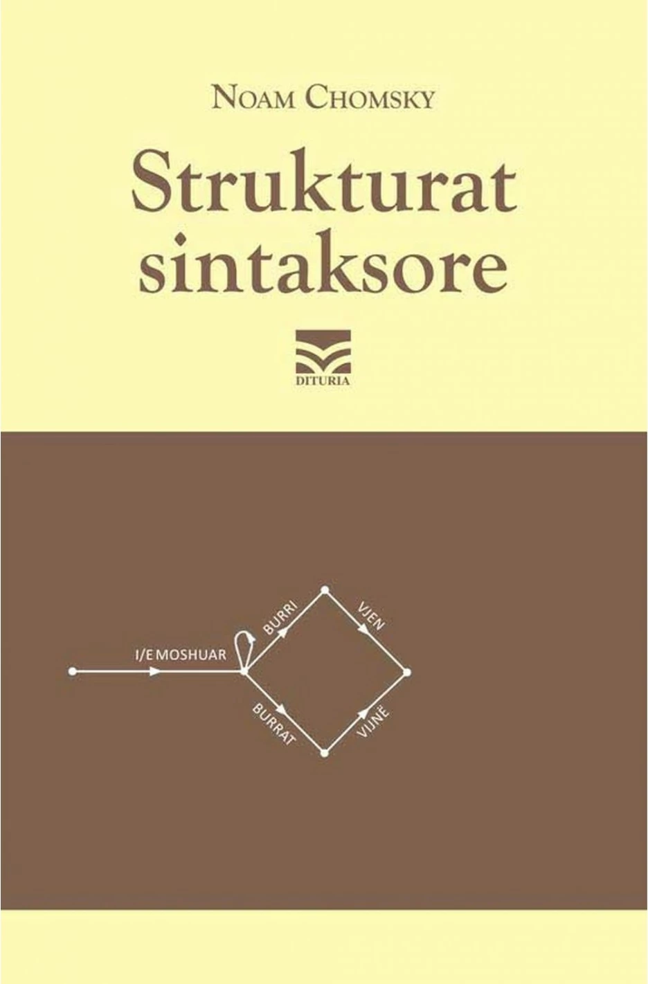 Strukturat Sintaksore - Noam Chomsky
