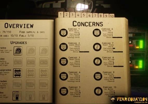 Fear Equation EN Global