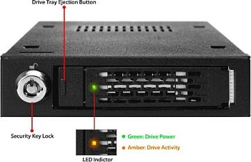 Sirtar hot-swap për HDD/SSD 2.5" Icy Dock MB991IK-B, SATA/SAS 6Gb/s, për bay 3.5", i zi