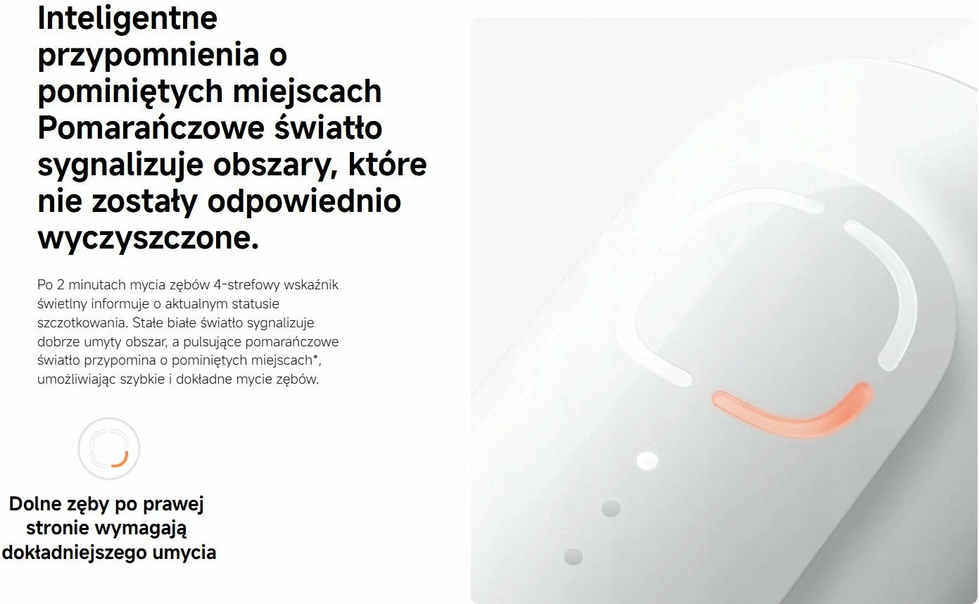 Furçë elektrike për dhëmbë Xiaomi MES609 2000mAh 3 moda Type-C IPX8 e bardhë