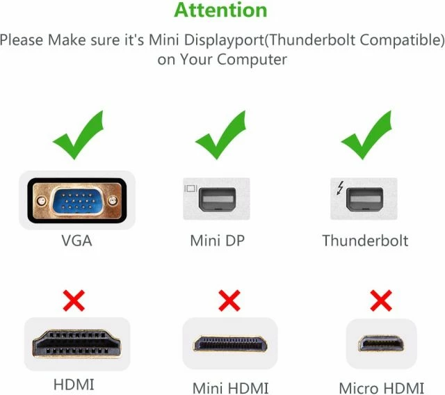 Konvertues UGREEN 10459 Mini DisplayPort në VGA 15cm, i zi (me kuti)
