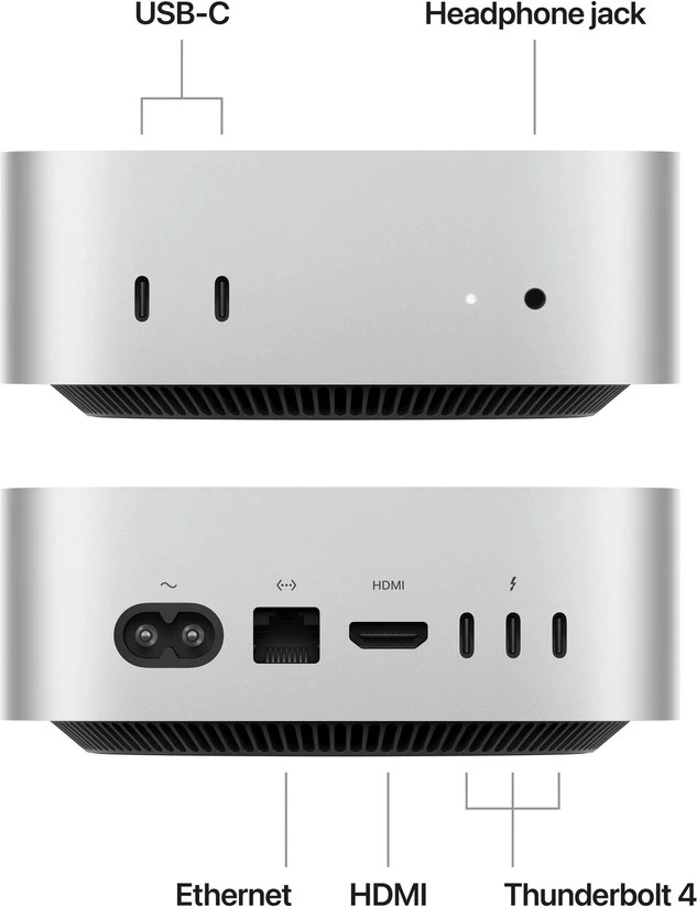 Apple Mac Mini M4 16GB 512GB