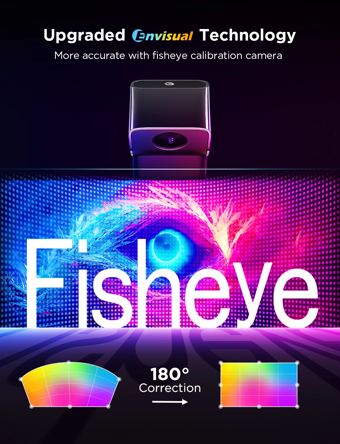 Set ndriçimi LED për TV Govee Envisual TV Backlight 3 Lite Kit 55-65\", RGB, me kamerë + 2 shufra drite
