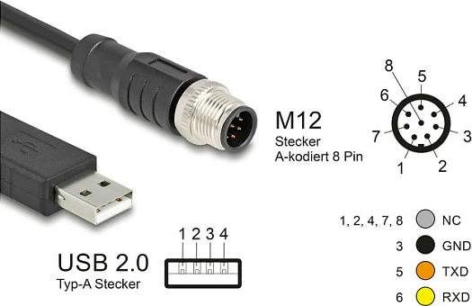 Kabllo seriale DeLOCK USB 2.0 Type-A në M12 RS-232 8-pin (A-coded), 1.8 m, e zezë