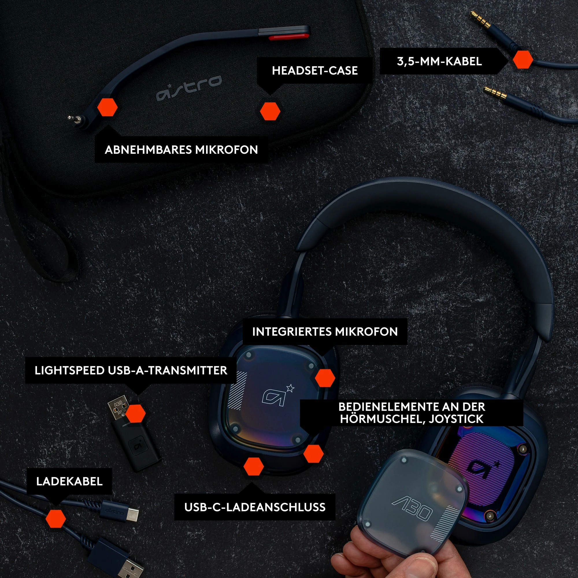 Kufje gaming ASTRO A30 Logitech, Wired & Wireless, 20 - 20000 Hz, Blu