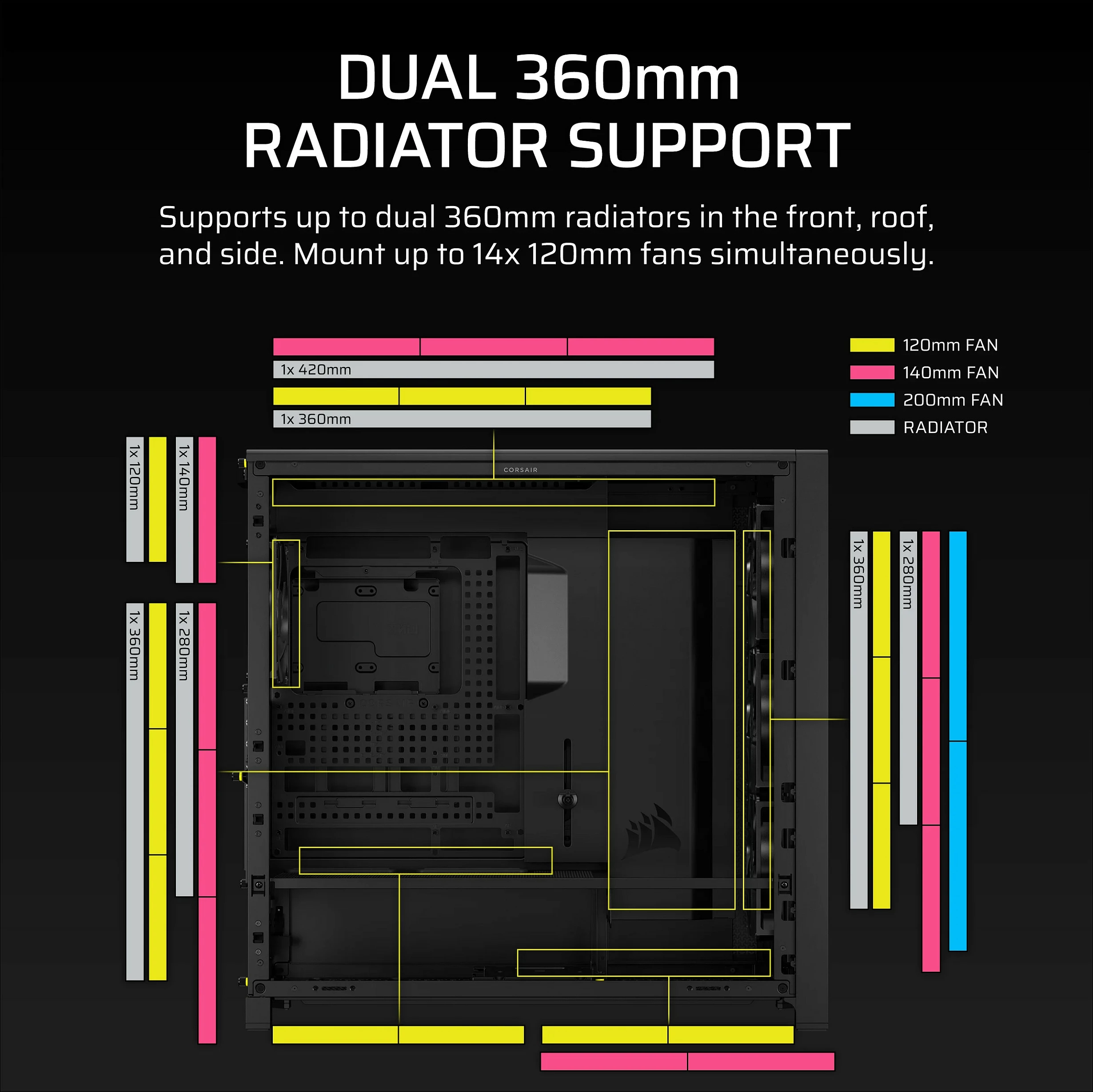 Kasë Corsair FRAME 5000D RS, Midi Tower, ATX/EATX/micro ATX/Mini-ITX, xham i temperuar, e zezë
