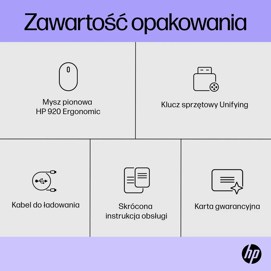 Maus wireless HP 920, Ergonomik, i zi