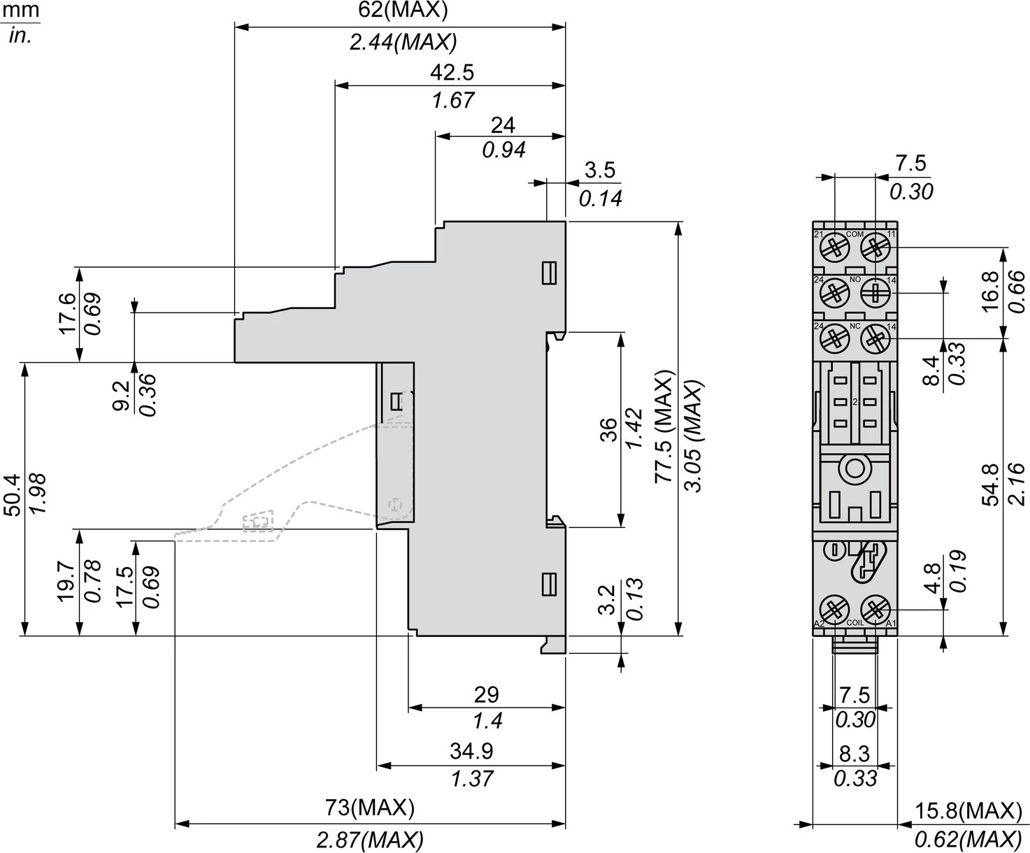 Bazë rele Schneider Electric RGZE1S48M – 2CO – për shinë DIN