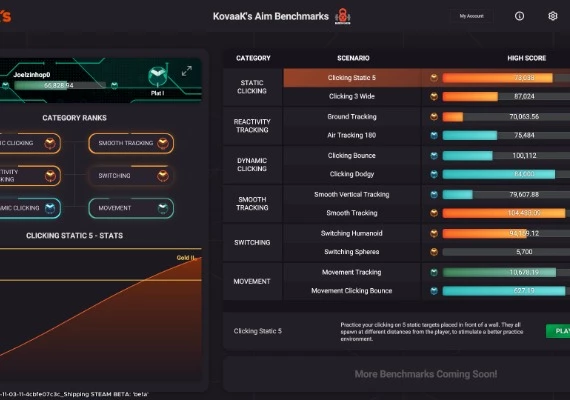KovaaK's EN Global