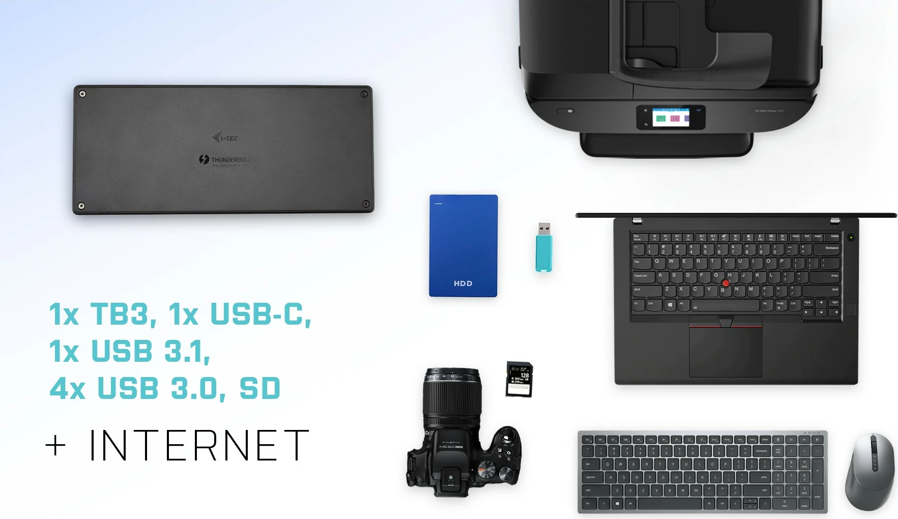 Docking station I-Tec Thunderbolt 3, 3x Display, Power Delivery 96W, i zi