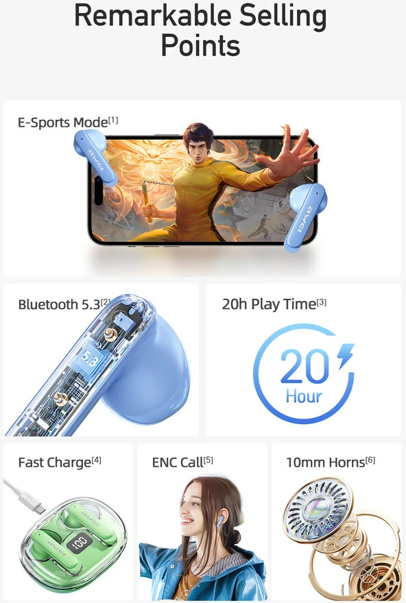 Kufje Me Bluetooth AWEI T86 ENC (Zezë)