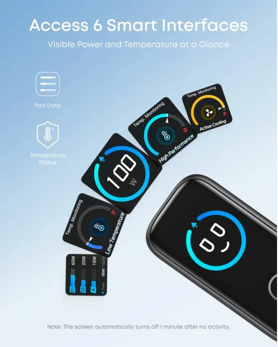 Karikues ANKER B121BGZ1 100W GaN me ekran smart, 3 porta (2x USB-C, 1x USB-A), gri e errët