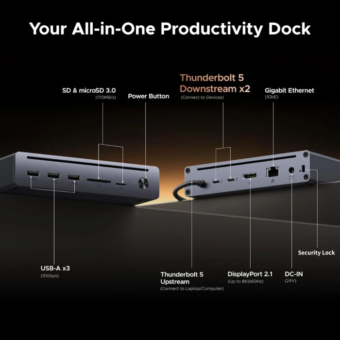 Docking station UGREEN Revodok 75795F Thunderbolt 5 10në1 140W GaN, Gri