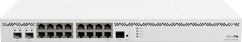 CCR2004-16G-2S+